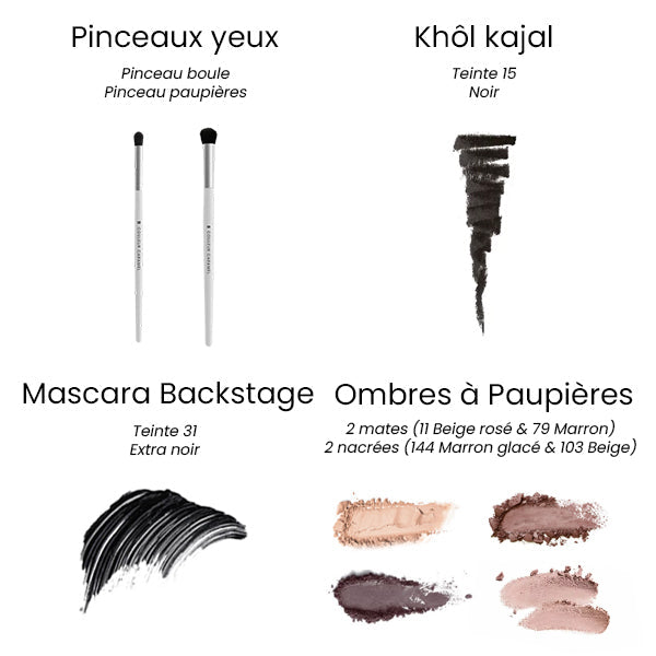 Kit Smoky eyes - À moduler selon vos envies